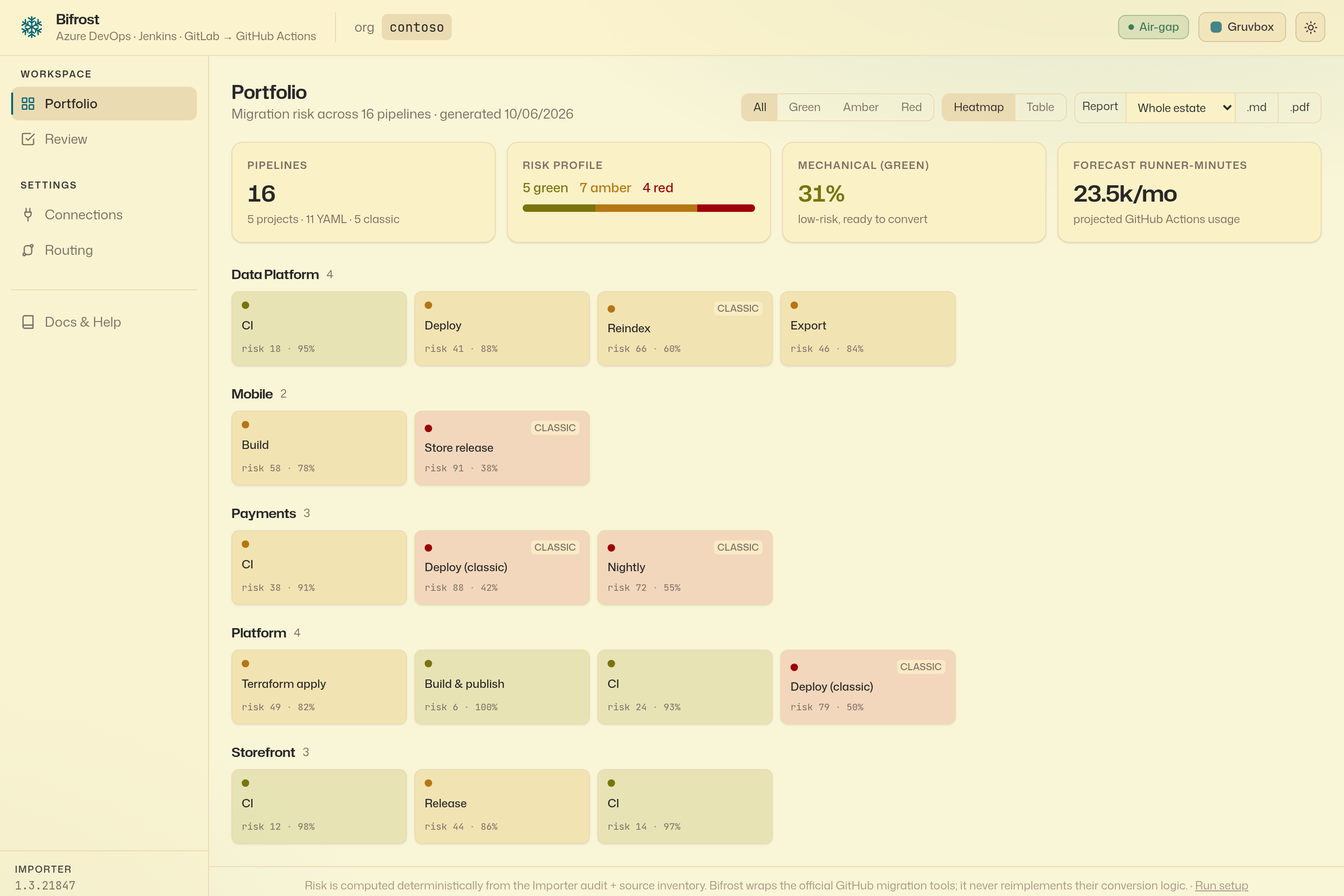 Portfolio in the Gruvbox light theme