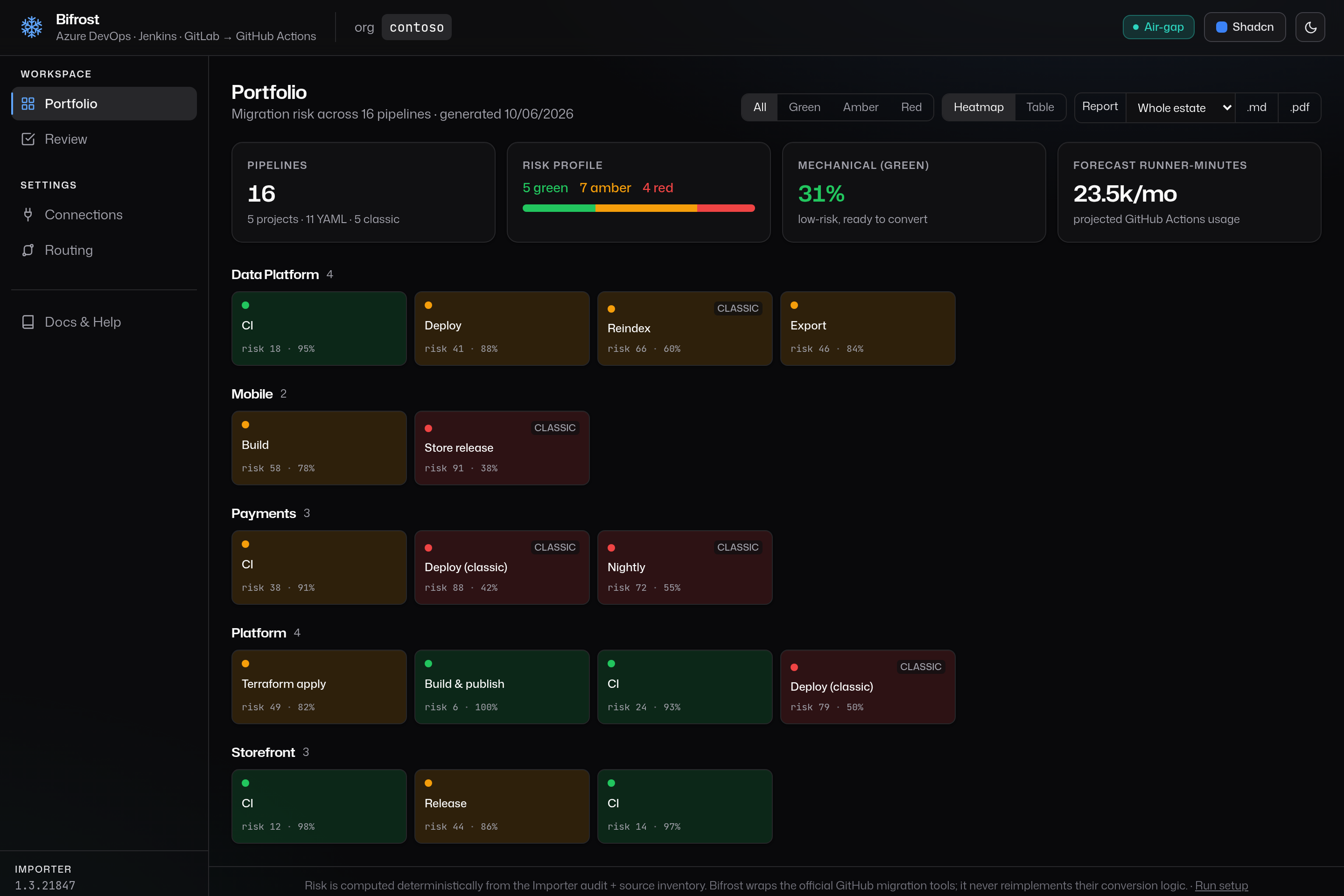 Portfolio in the shadcn dark theme