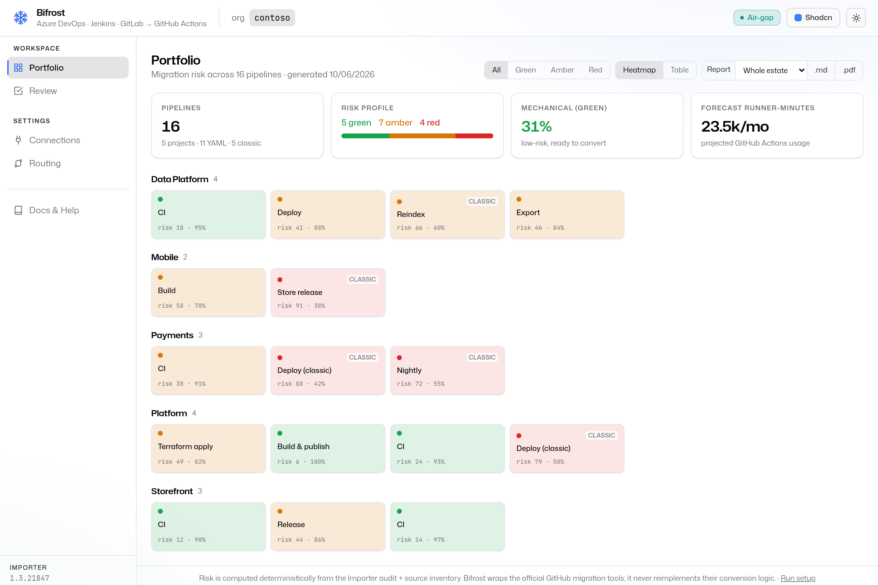 Portfolio in the shadcn light theme