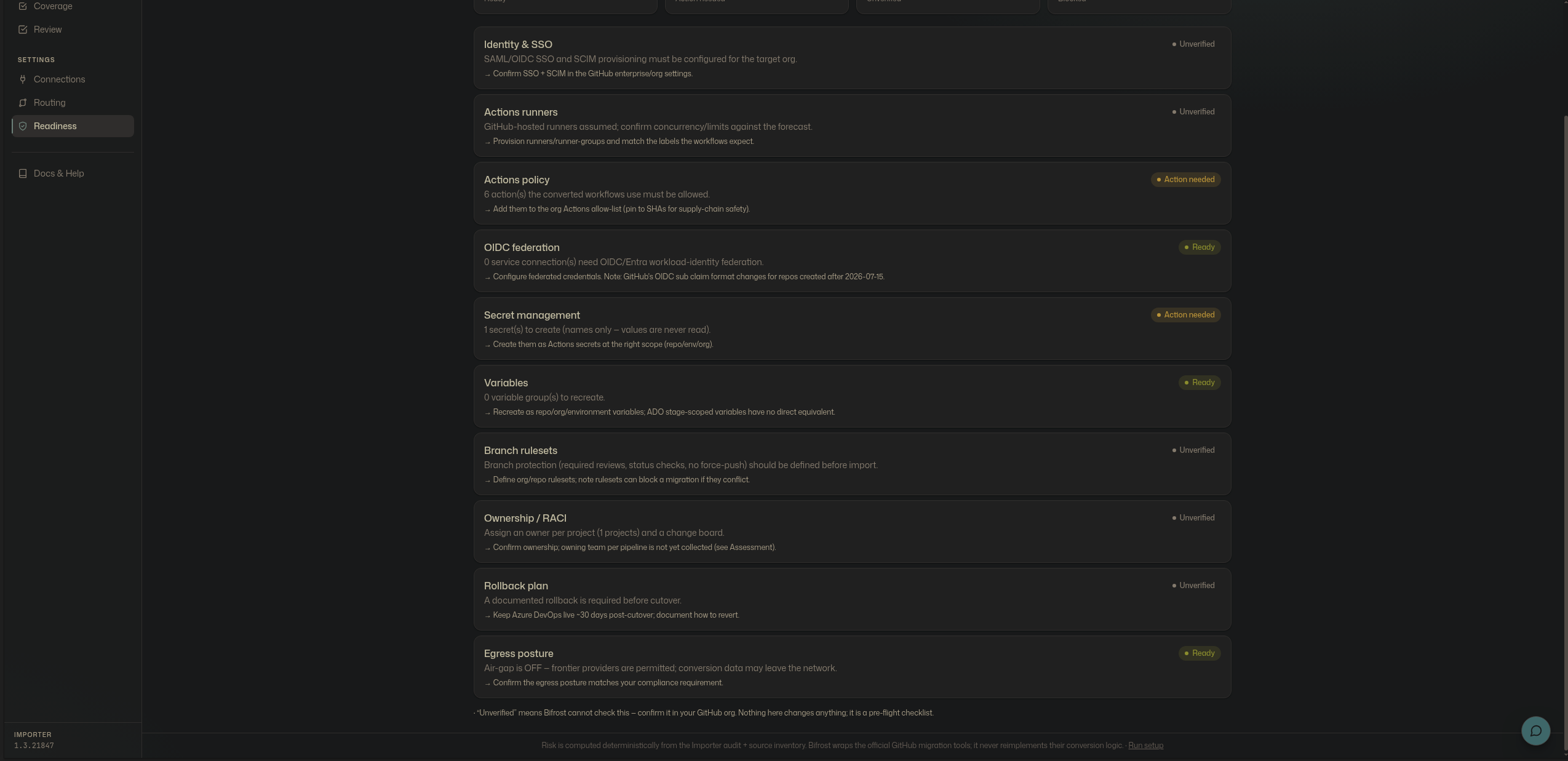 Readiness — the target GitHub pre-flight checklist